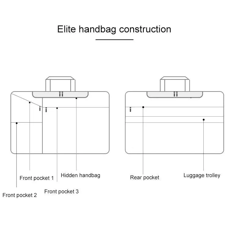 13.3 Inch Laptop Handbag | With Hidden Strap & Suitcase Belt | Waterproof & Tear-Resistant | Navy Blue