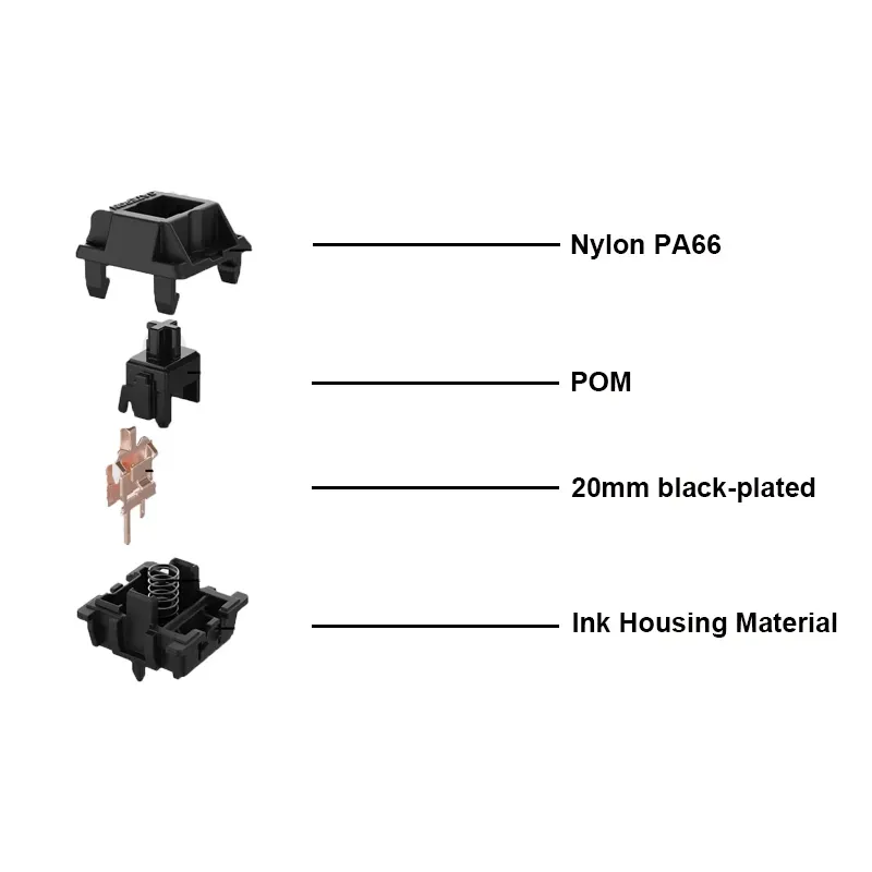 Gateron Oil King Switches