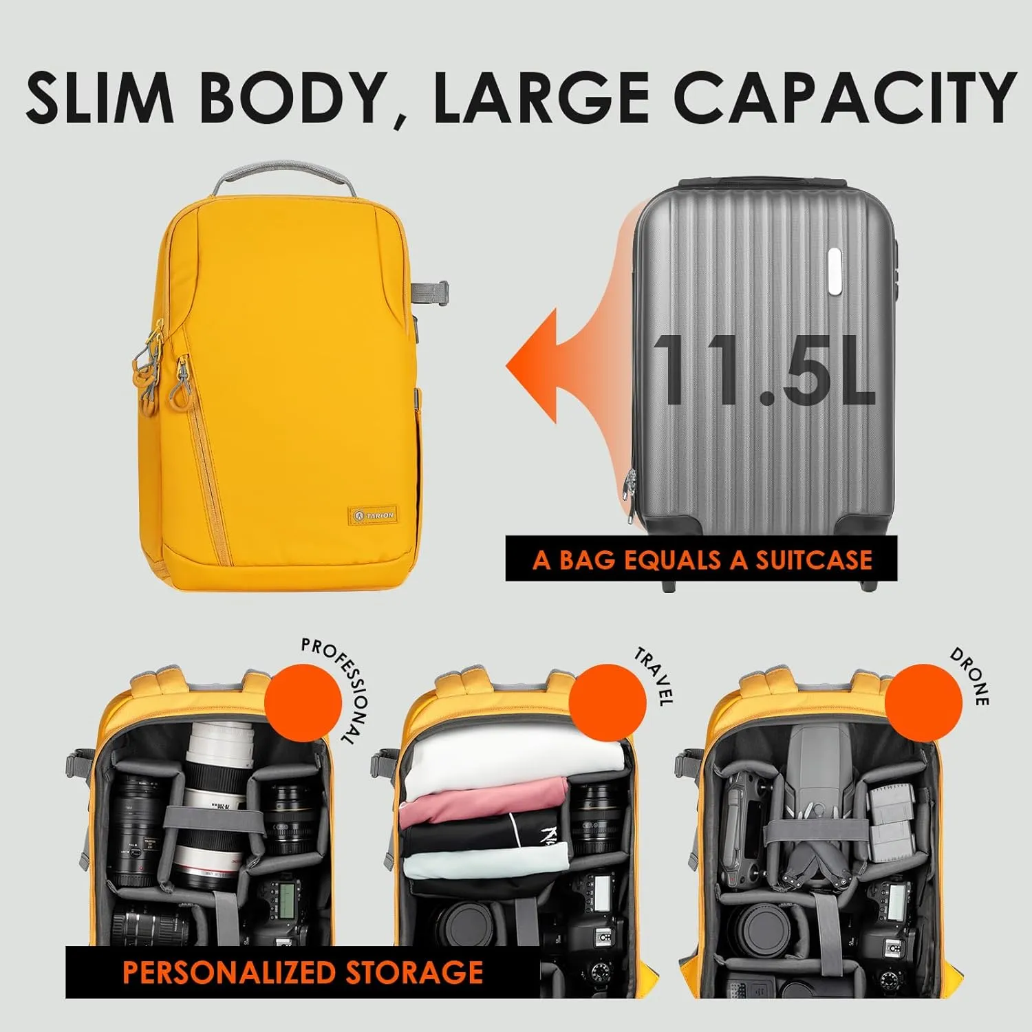 TARION Camera Backpack Waterproof Bag - DSLR Camera Bag with 14in Laptop Compartment Rain Cover, Professional Travel Photography Backpack for Photographers, SLR, Camera Lens, TR-L, Yellow