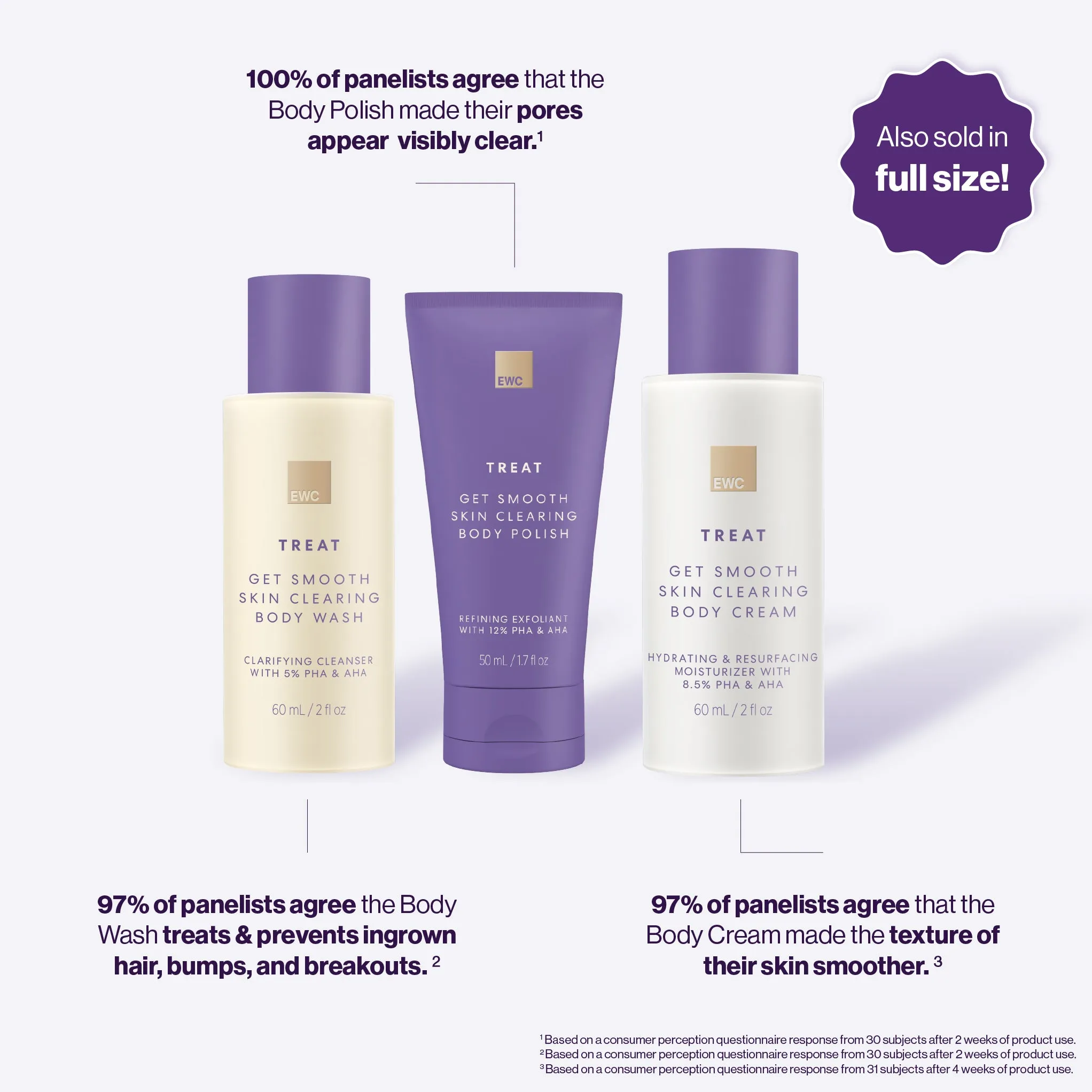 Travel Get Smooth Skin Clearing Body Wash