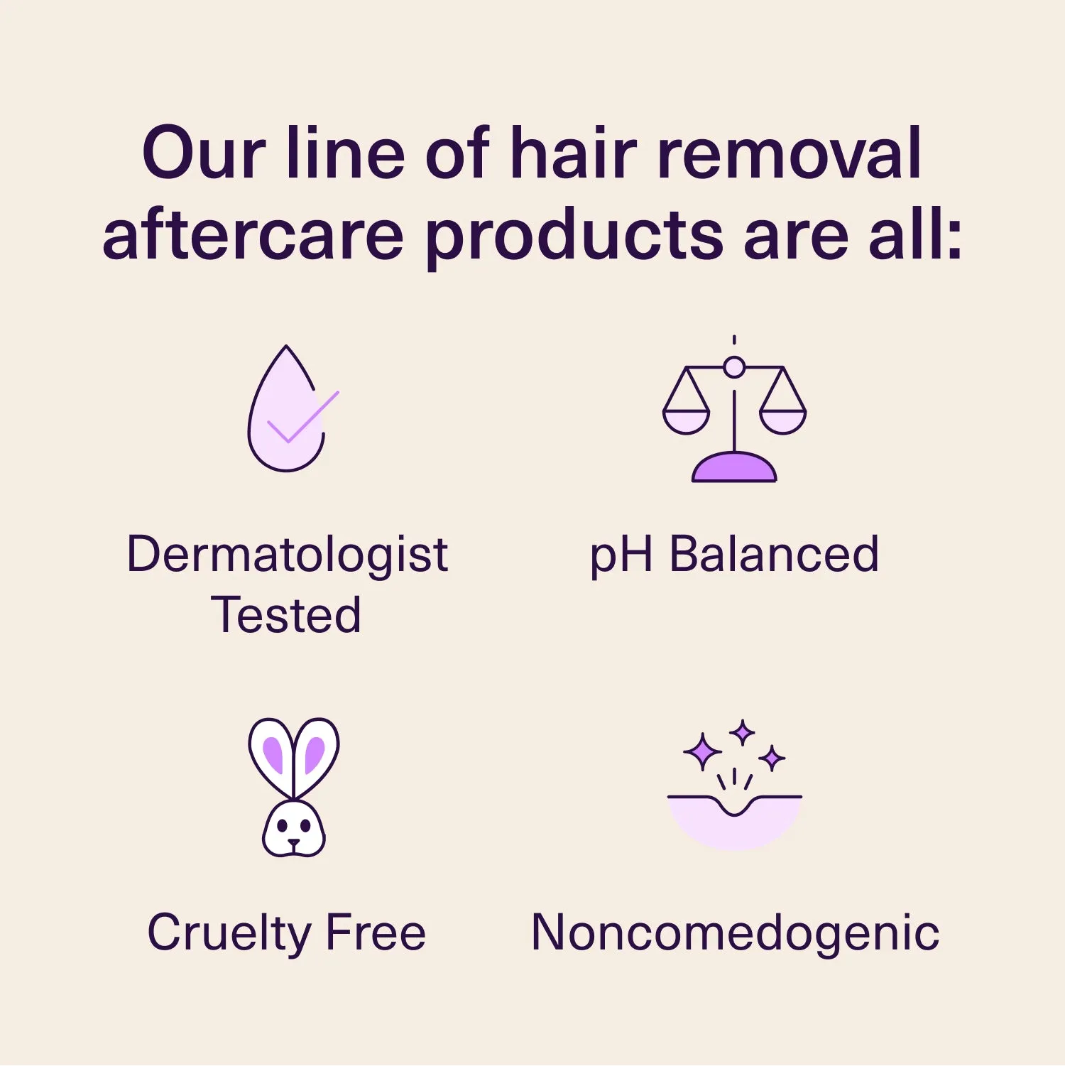 Travel Get Smooth Skin Clearing Body Wash