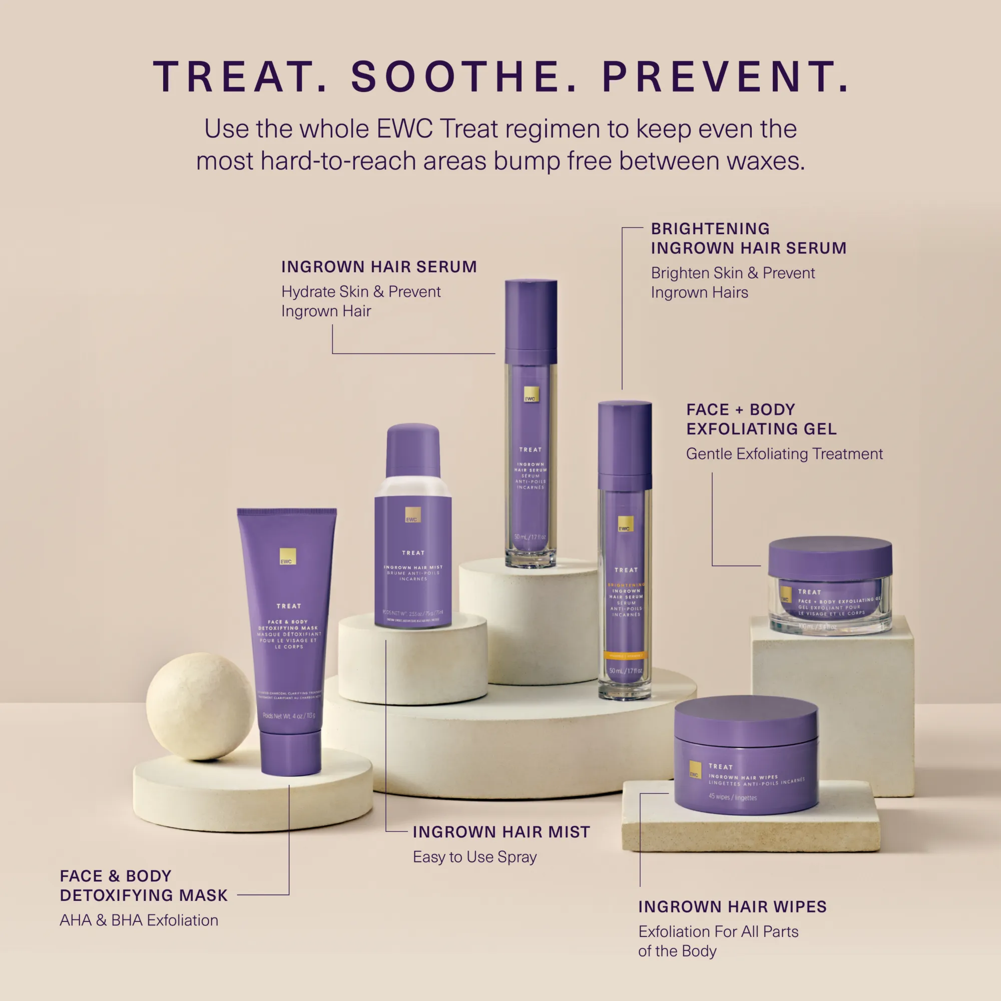 Travel Get Smooth Skin Clearing Body Wash